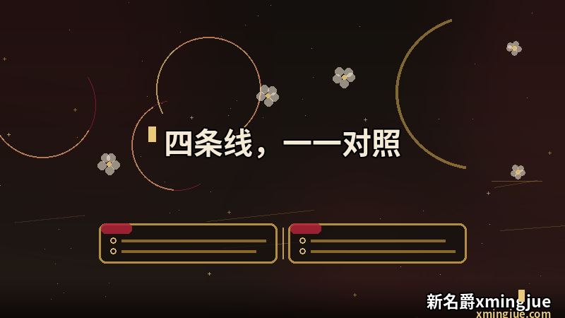 新名爵xmingjue 四条内容线的对照